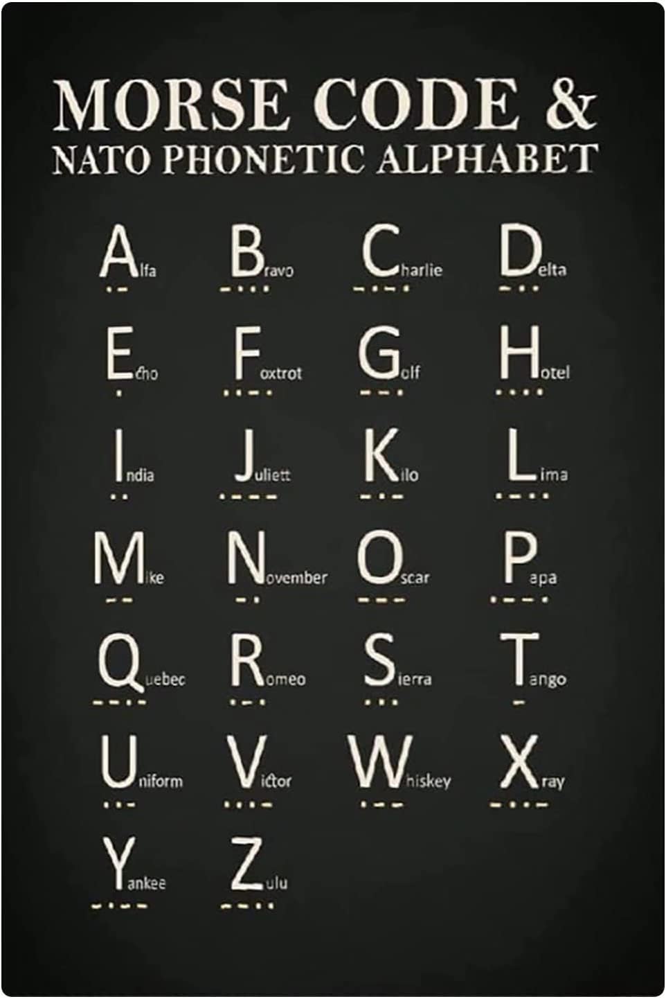 Vintage Collectible Posters - Placas de Metal Vintage Código Morse