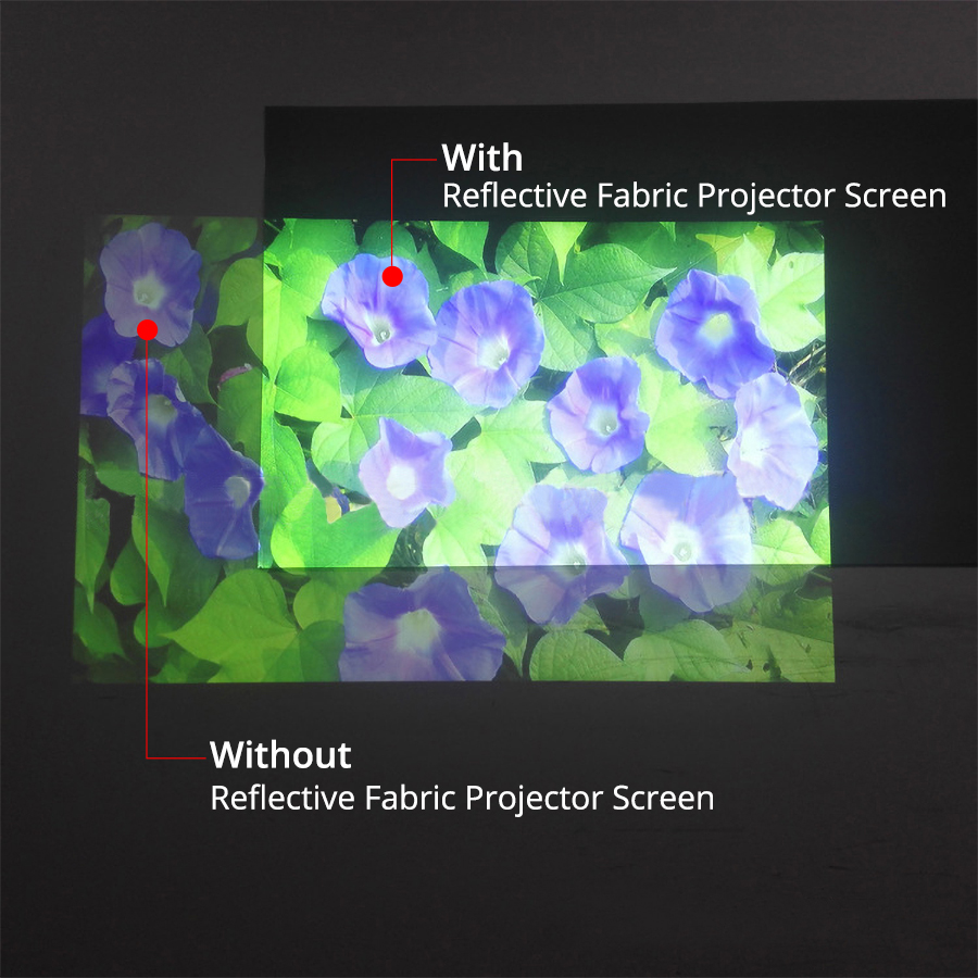 Tela de Projeção Refletiva Tou - Slide Film 120 avaliação e preço