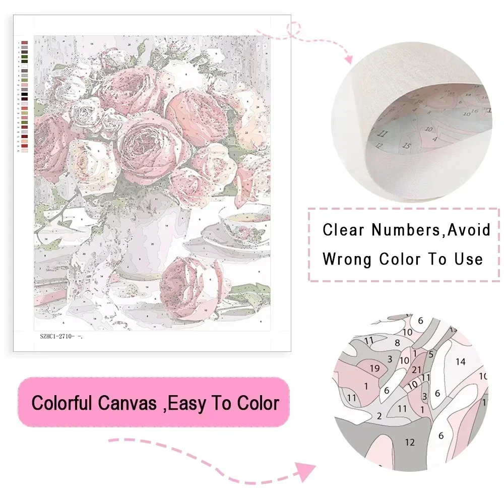 Pintura a Óleo DIY por Números - Vintage Things Collection avaliação e preço