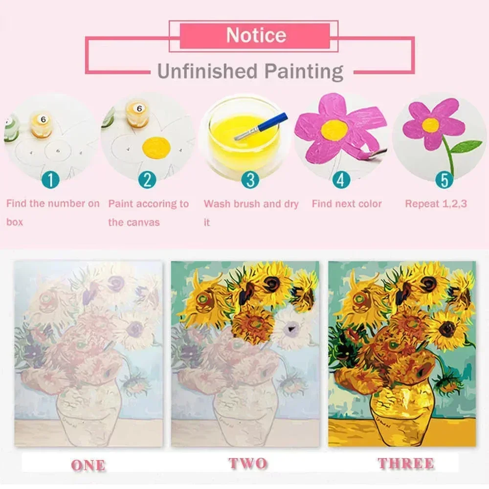 Pintura a Óleo DIY por Números - Vintage Things Collection avaliação e preço