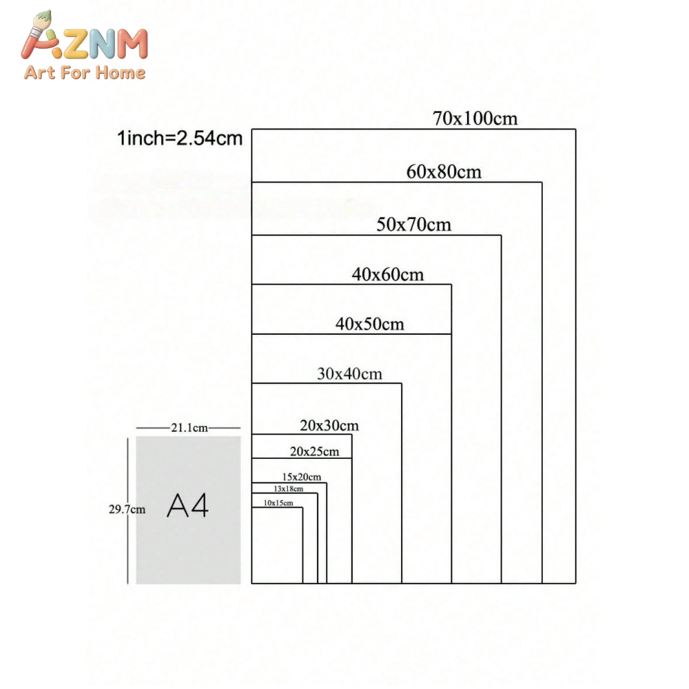 Pintura em tela AZNM, vintage, - Vintage Collectible Posters avaliação e preço